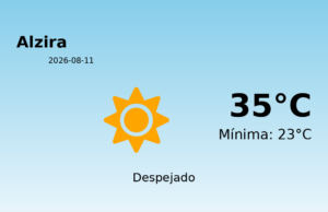 Predicción meteorológica: Alzira, 11 de Agosto de 2026