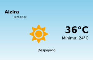 AEMET: El tiempo para Alzira – 12 de Agosto de 2026