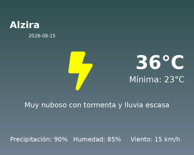 alzira_2026-08-15.png