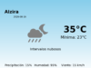 El tiempo en Alzira hoy, 16 de Agosto de 2026