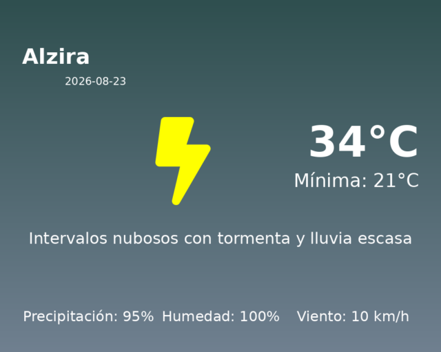 alzira_2026-08-23.png
