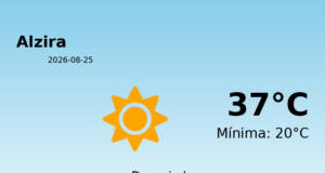 El tiempo hoy 25 de Agosto de 2026 en Alzira según AEMET