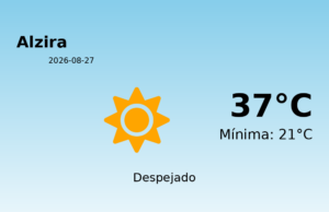 El tiempo hoy 27 de Agosto de 2026 en Alzira según AEMET