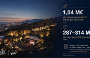 Starlite amplifica el valor de los artistas y consolida una marca potencial de hasta 314 millones
