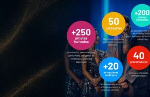 Premios Juventud impulsa a Starlite Marbella como plataforma internacional de la música