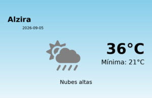 Previsión de la AEMET en Alzira hoy 5 de Septiembre de 2026