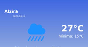 Previsión de la AEMET en Alzira hoy 19 de Septiembre de 2026