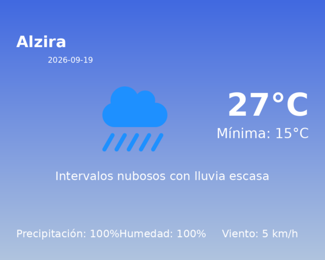 alzira_2026-09-19.png