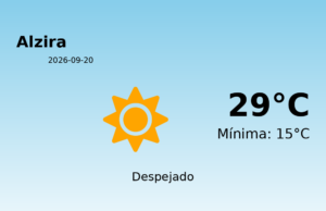 Previsión de la AEMET en Alzira hoy 20 de Septiembre de 2026