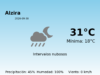 El tiempo hoy 30 de Septiembre de 2026 en Alzira según AEMET