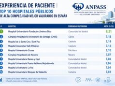 La Fundación Jiménez Díaz lidera la experiencia de paciente entre los hospitales públicos de España según Anpass