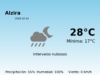 Previsión de la AEMET en Alzira hoy 14 de Octubre de 2026