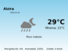 El tiempo en Alzira hoy, 16 de Octubre de 2026